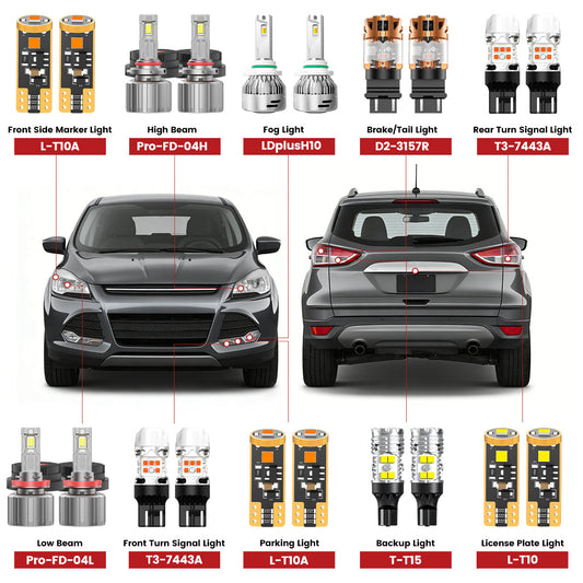Custom Engineered for 2013-2016 Ford Escape LED Bulbs Upgrade