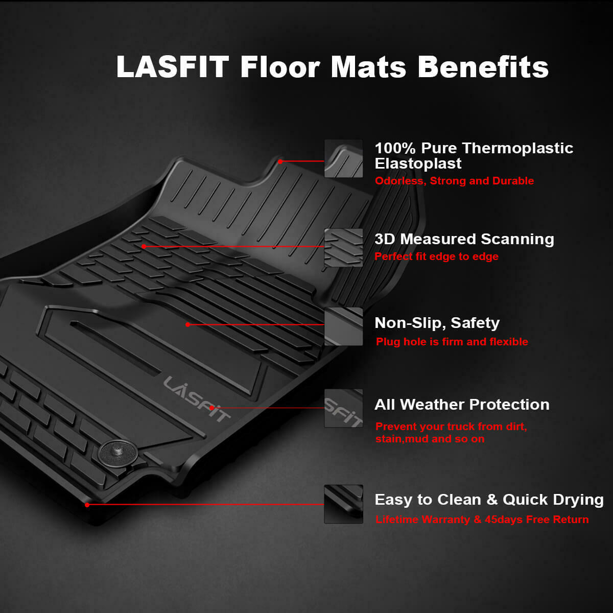Fit for 2013-2018 Ram 1500 All-Weather 1st & 2nd row Floor Mats, Fit Carpet Floor Only