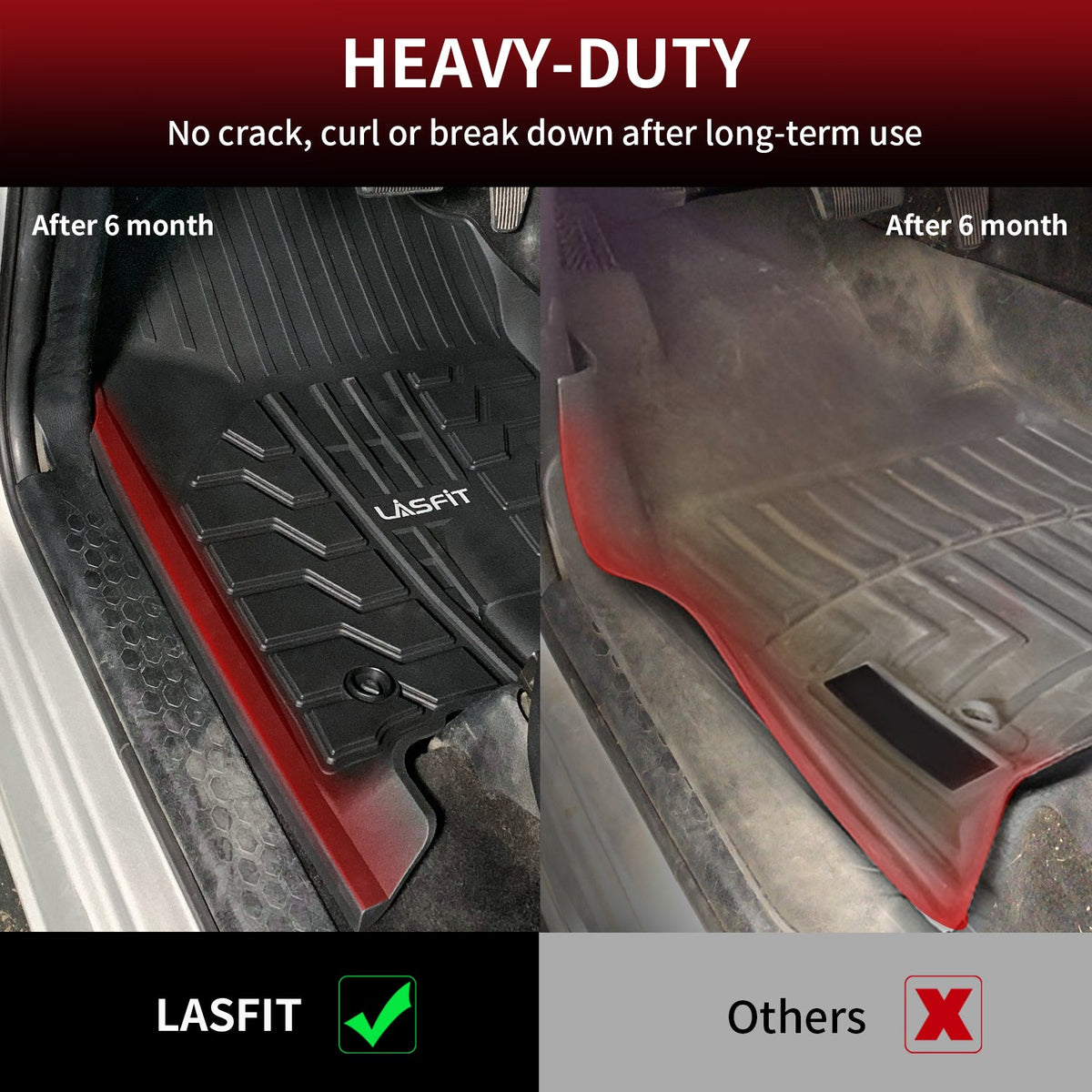 Fit for 2013-2018 Ram 1500 All-Weather 1st & 2nd row Floor Mats, Fit Carpet Floor Only