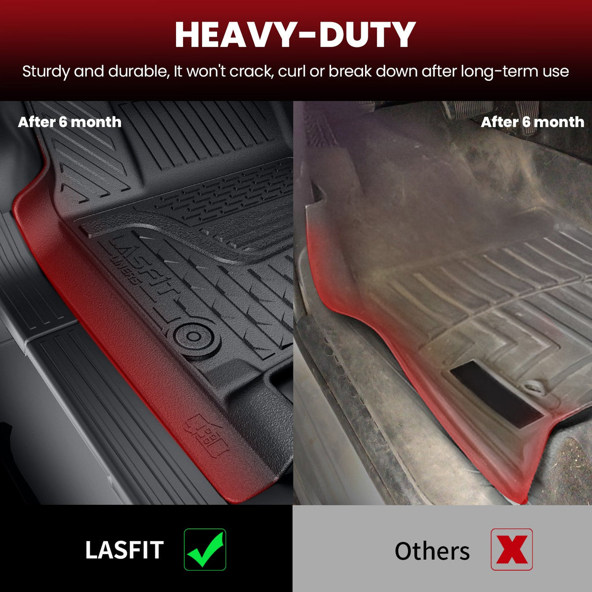 Fit for 2013-2018 Ram 1500 All-Weather 1st & 2nd row Floor Mats, Fit Carpet Floor Only