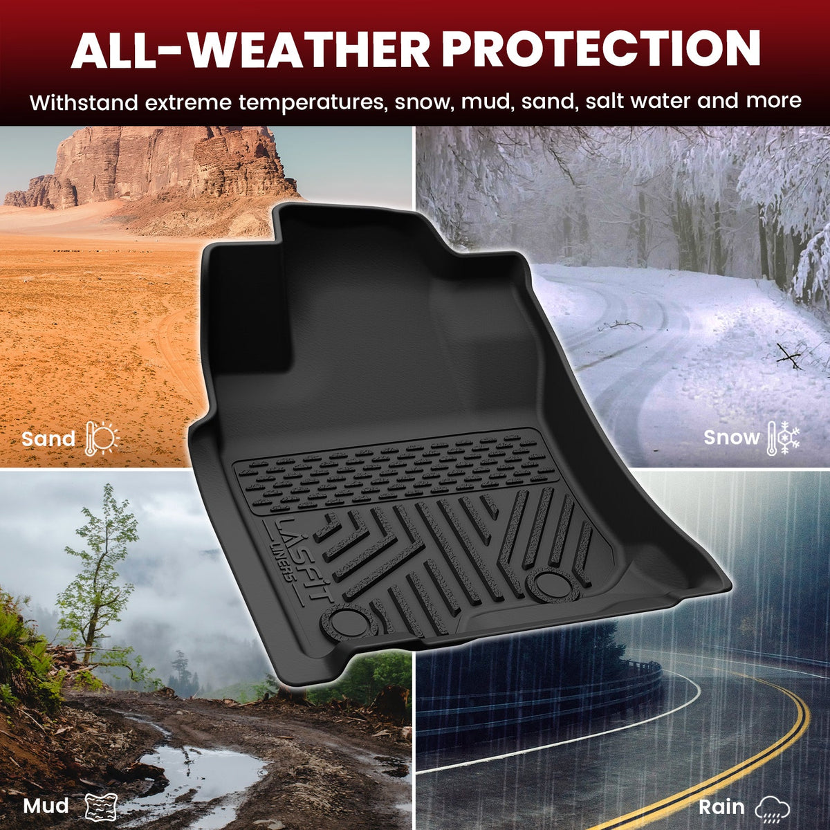 Fit for 2013-2024 Toyota 4Runner Floor Mats or Seatback & Cargo Mats