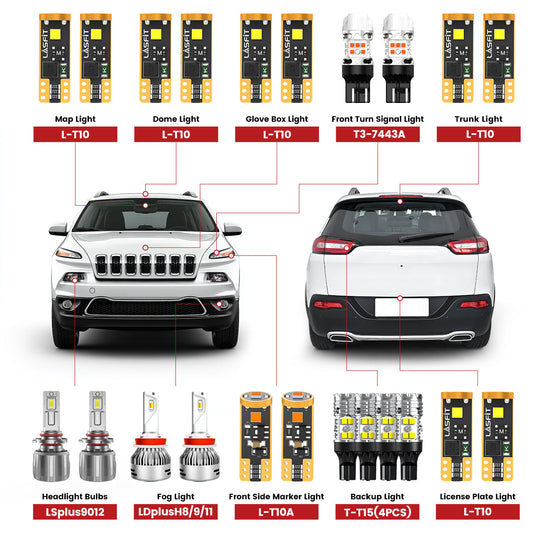 Fit for 2014-2016 Jeep Cherokee The Brightest LED Bulbs Upgrade | Tested and Verified