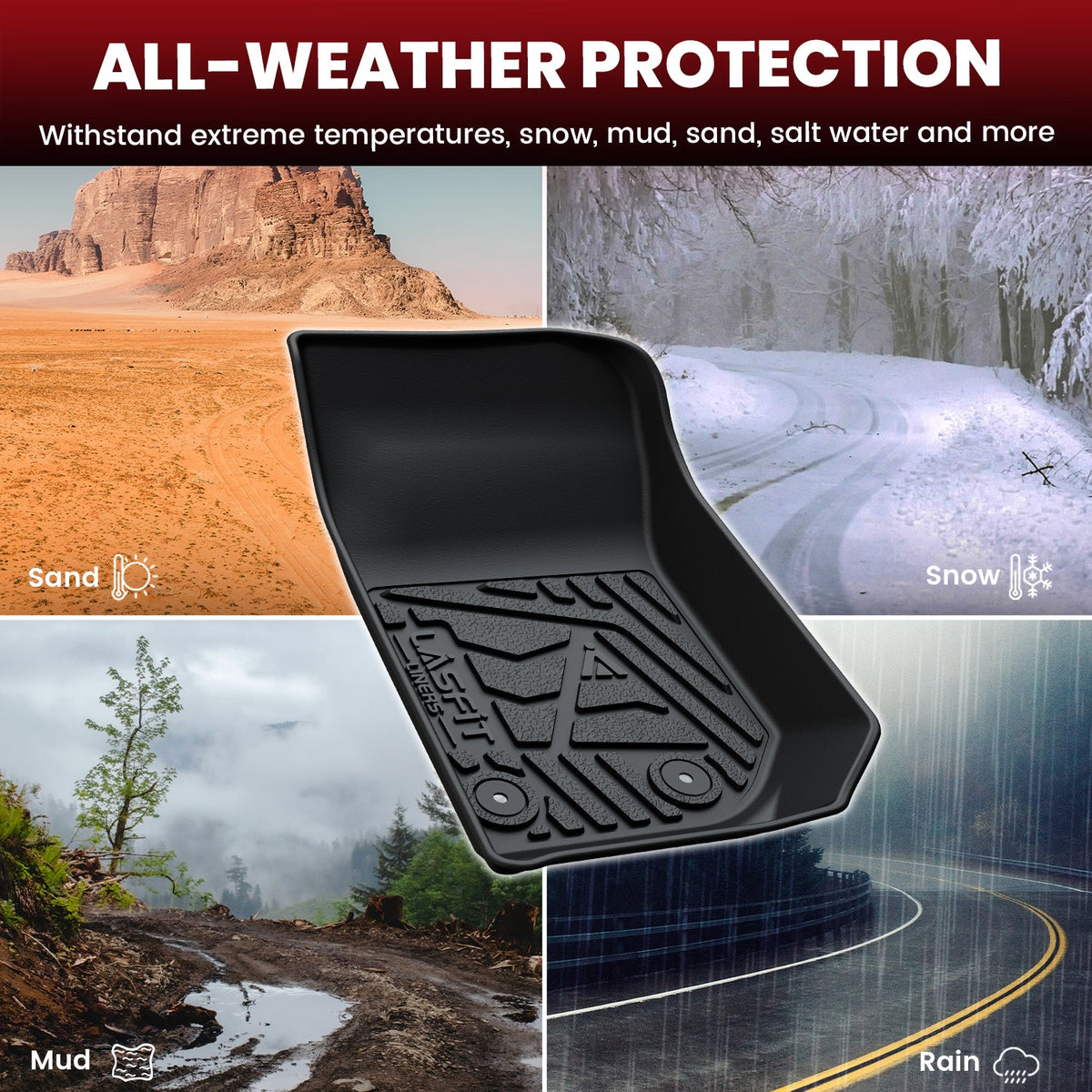 Fit for 2014-2018 Jeep Wrangler JK Floor Mats or Cargo Mat, For 4 Doors Only