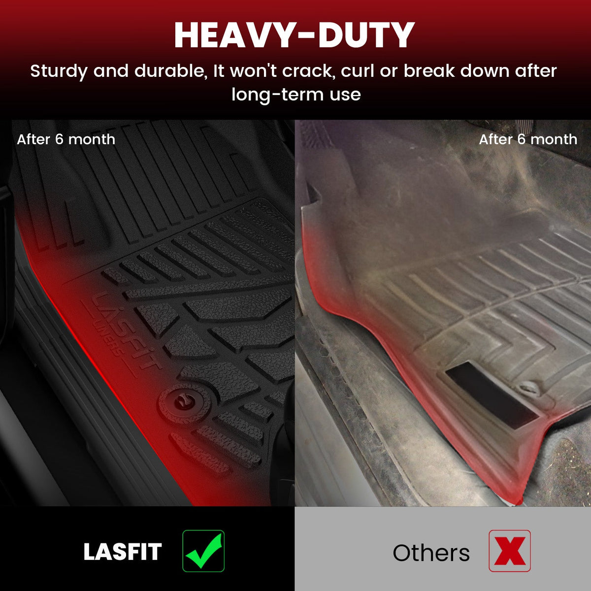 Fit for 2014-2018 Jeep Wrangler JK Floor Mats or Cargo Mat, For 4 Doors Only