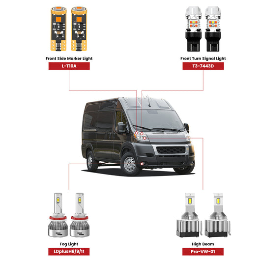 Fit for 2014-2022 Ram ProMaster 1500/2500/3500 The Brightest LED Bulbs Upgrade