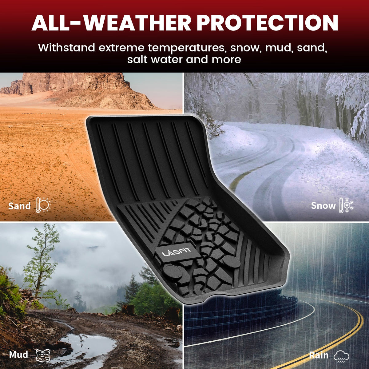 Fit for 2014-2018 Jeep Wrangler JK Floor Mats or Cargo Mat, For 4 Doors Only