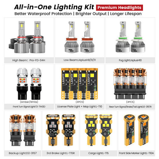 Fit for 2015-2017 Ford F-150 LED Bulbs | Vehicle-Specific Full Exterior & Interior LED Upgrade