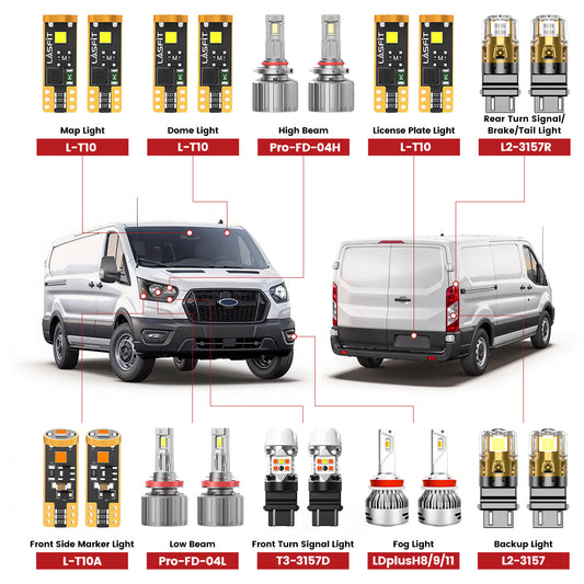 Custom Engineered for 2015-2025 Ford Transit-150/250/350 LED Bulbs Upgrade | Tested and Verified