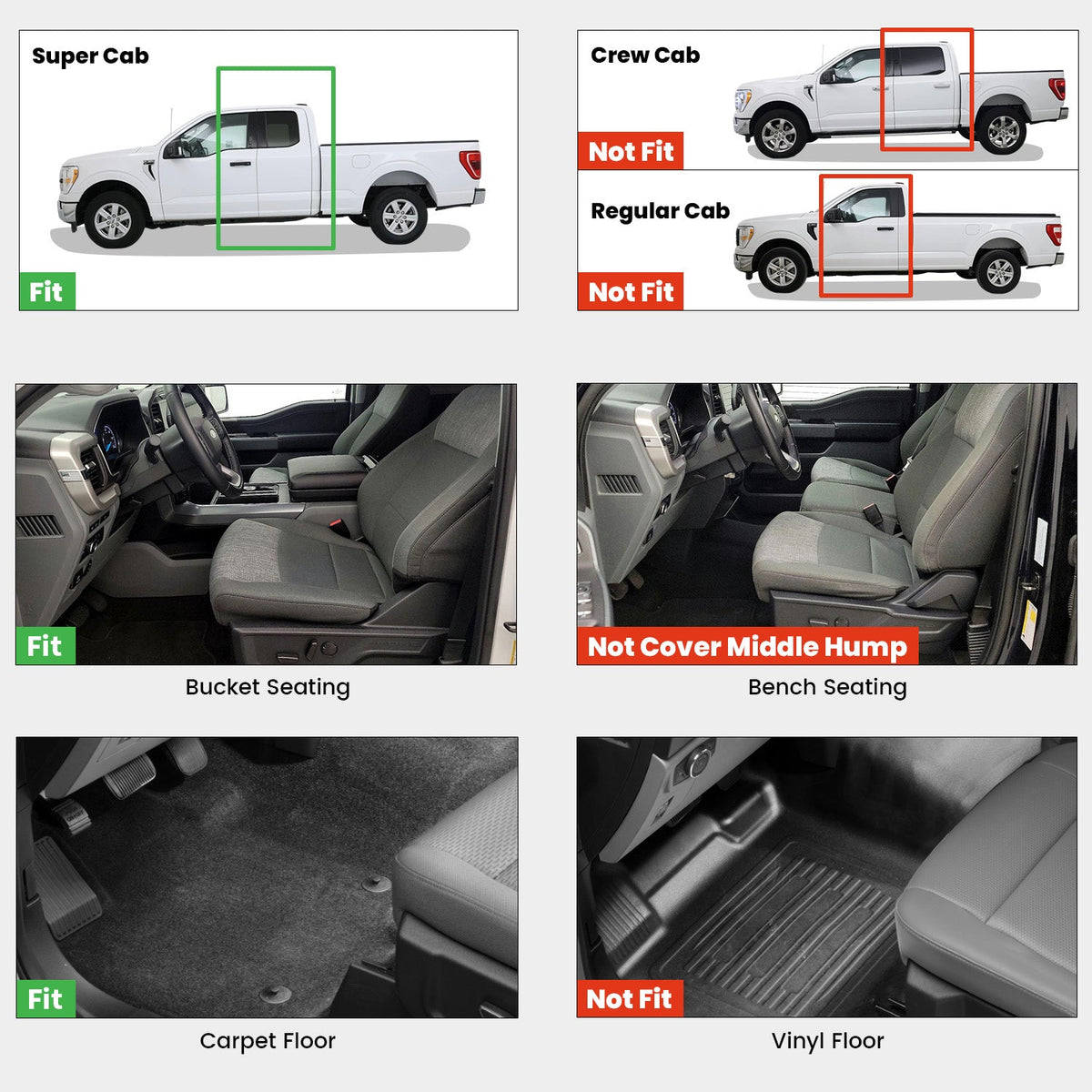 Fit for 2015-2027 Ford F-150 & 22-26 Lightning Models Floor Mats, Fit Carpet Floor