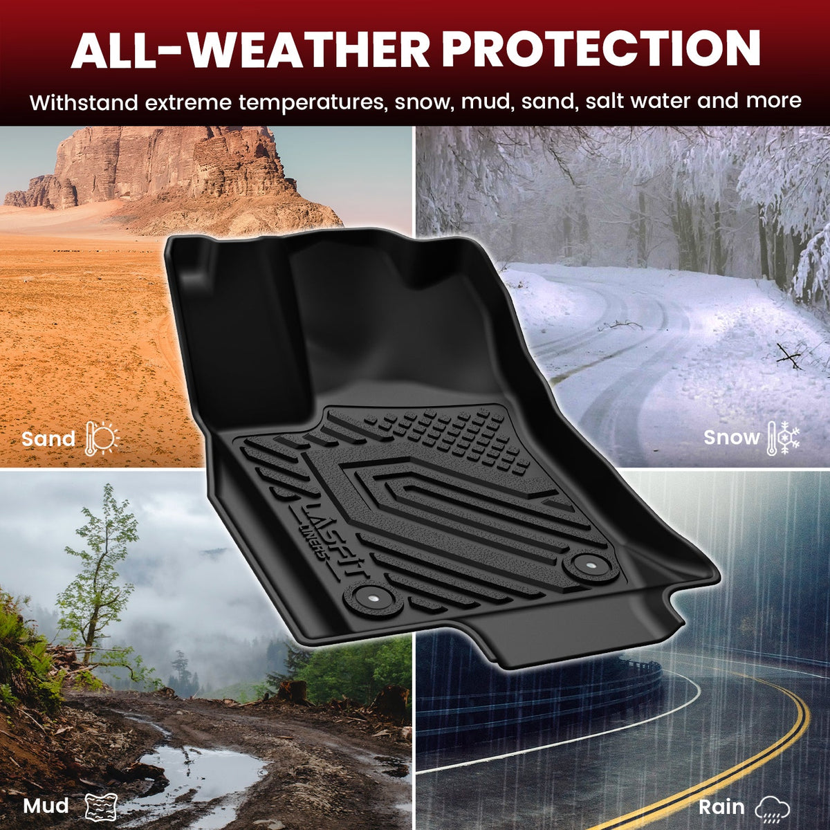 Fit for 2013-2027 Dodge Durango Floor Mats or Cargo & Seatback Mats