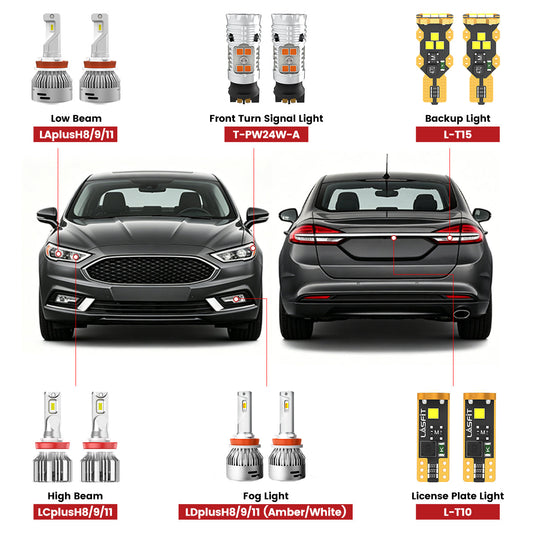 Fit for 2017-2020 Ford Fusion LED Bulbs Upgrade