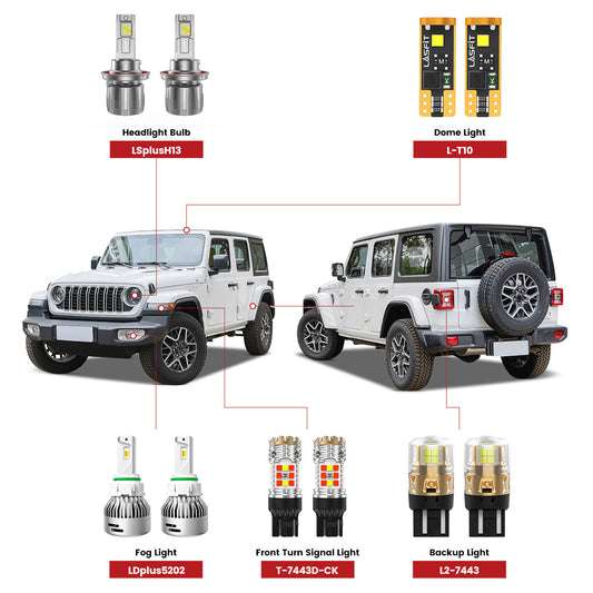 Fit for 2018-2026 Jeep Wrangler The Brightest LED Bulbs | Complete Lighting Upgrade Plan