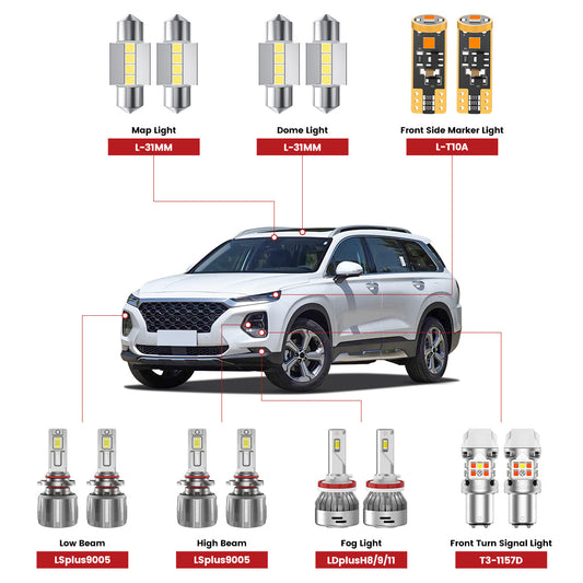 Fit for 2019-2020 Hyundai Santa Fe The Brightest LED Bulbs Upgrade