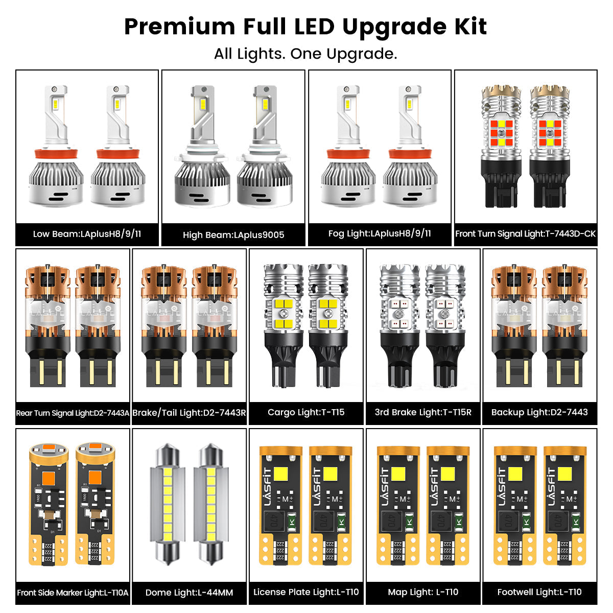Fit for 2019-2024 Ram 1500 LED Bulbs Upgrade | Tested and Verified