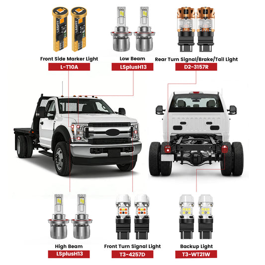 Fit for 2020-2022 Ford Chassis Cab F-350/450/550 The Brightest LED Bulbs Upgrade