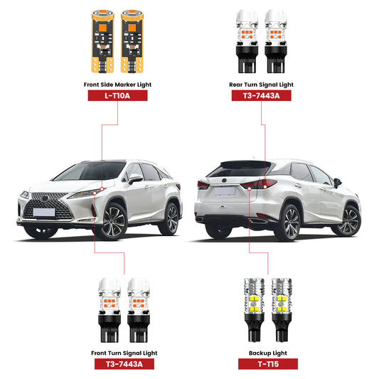 Fit for 2020-2022 Lexus RX LED Bulbs Upgrade | Tested and Verified