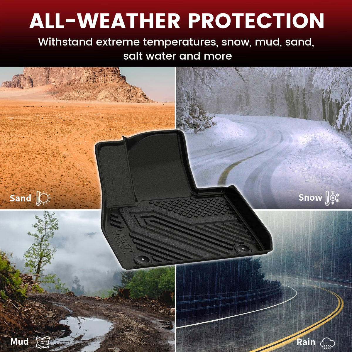 Fit for 2020-2025 Hyundai Palisade Floor Mats or Seatback & Cargo Mat, Fit 7 Seats or 8 Seats