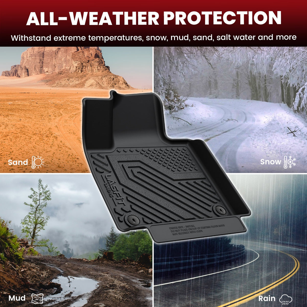 Fit for 2021-2023 Hyundai Santa Fe Floor Mats & Seatback & Cargo Mats Set or Floor Mats Only