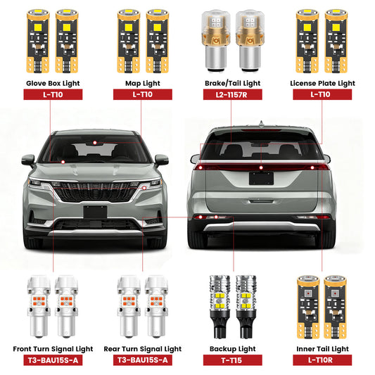 Fit for 2022-2024 Kia Carnival LED Bulbs Upgrade | Tested and Verified