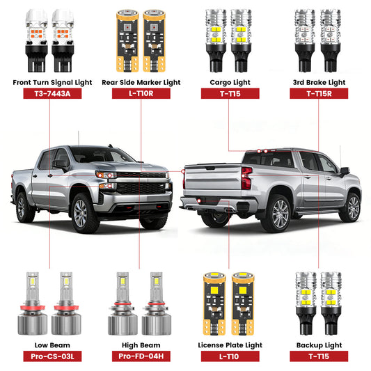 Custom Engineered for 2022 Chevrolet Silverado 1500 LED Bulbs Upgrade