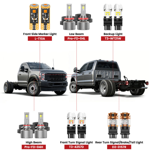 Custom Engineered for 2023-2025 Ford Chassis Cab F-350/450/550 LED Bulbs Upgrade