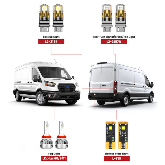 Fit for 2024-2025 Ford E-Transit LED Bulbs Upgrade | Tested and Verified