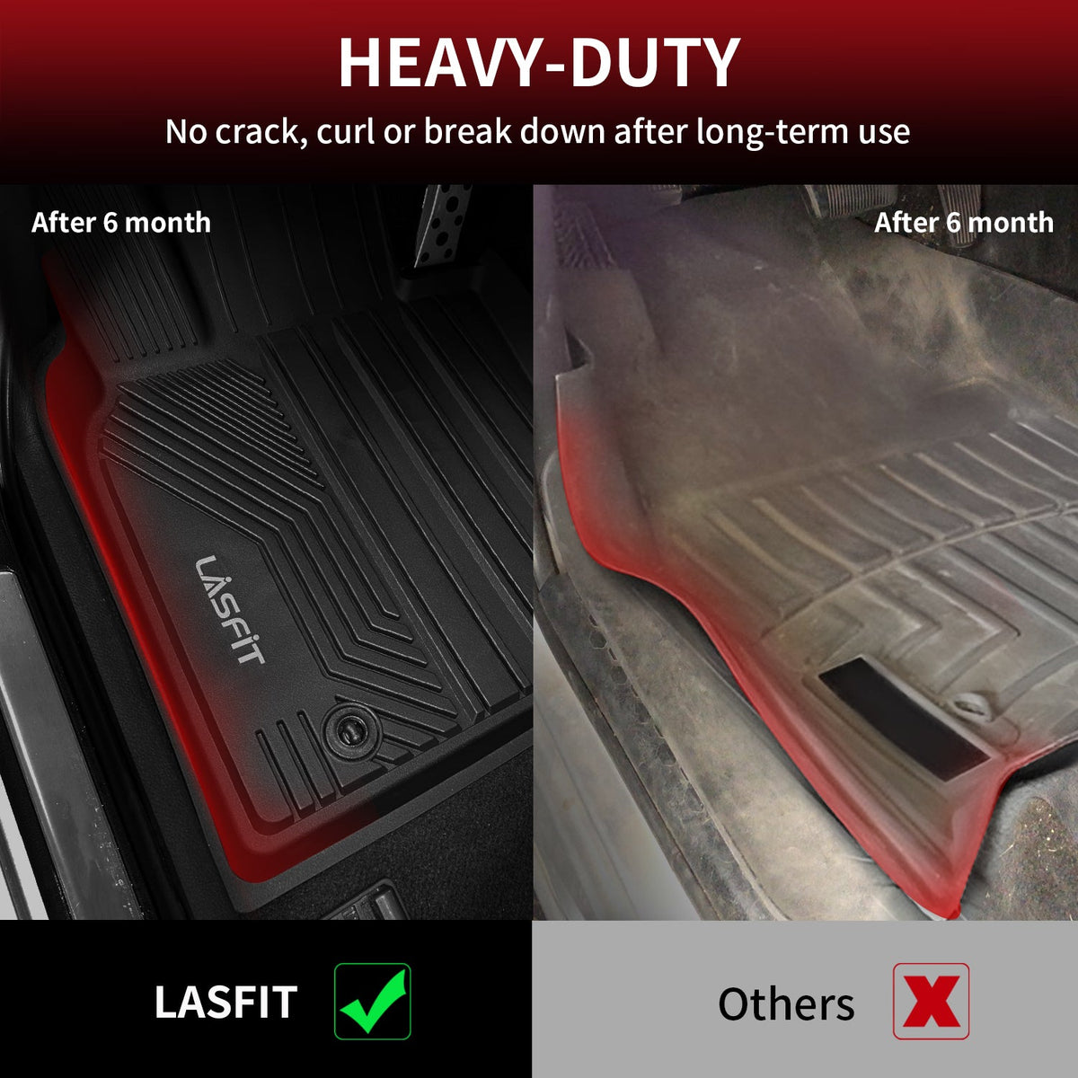 Fit for 2014-2023 Lexus GX460 Custom Floor Mats