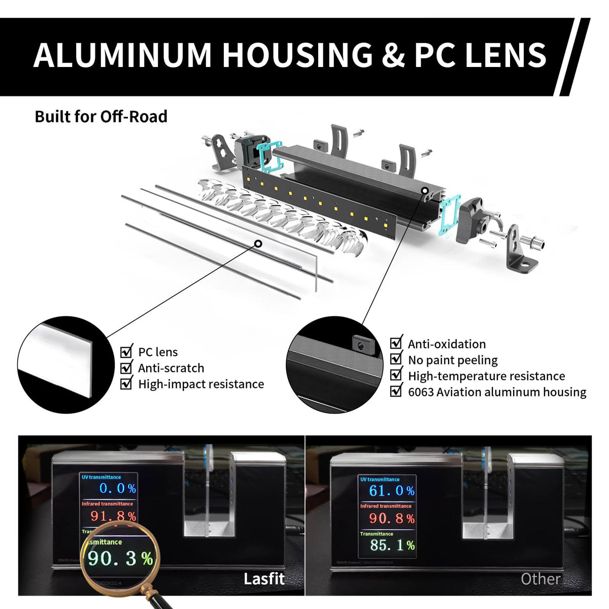 42 Inch Off-Road LED Light Bars Roof Windshield Combo Flood Spot Single Row - LASFIT