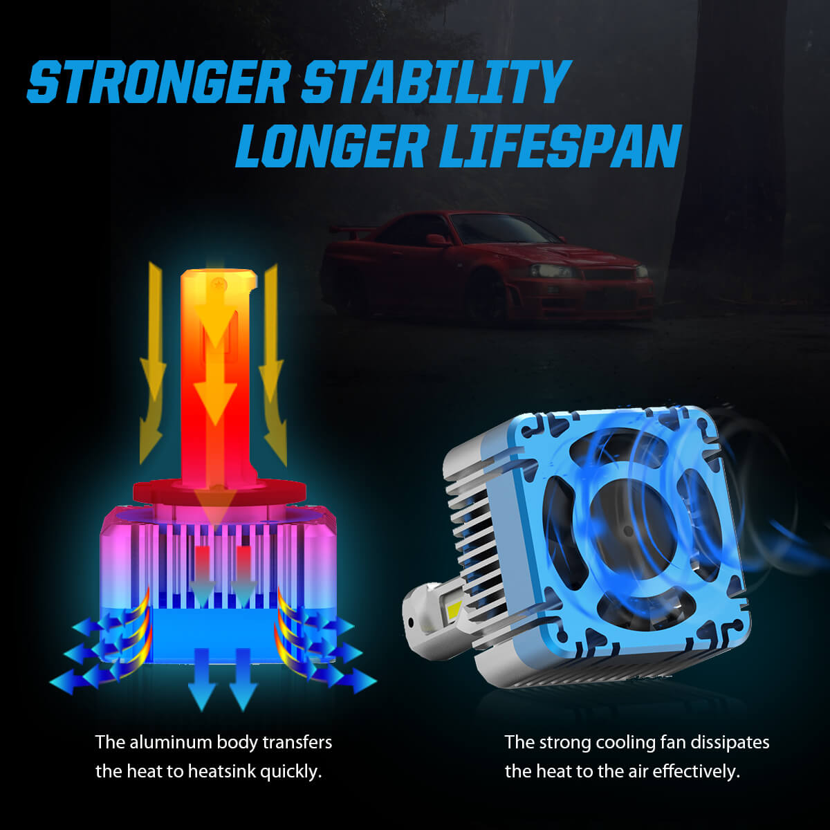 Fit for 2011-2014 Hyundai Sonata The Brightest LED Bulbs Upgrade