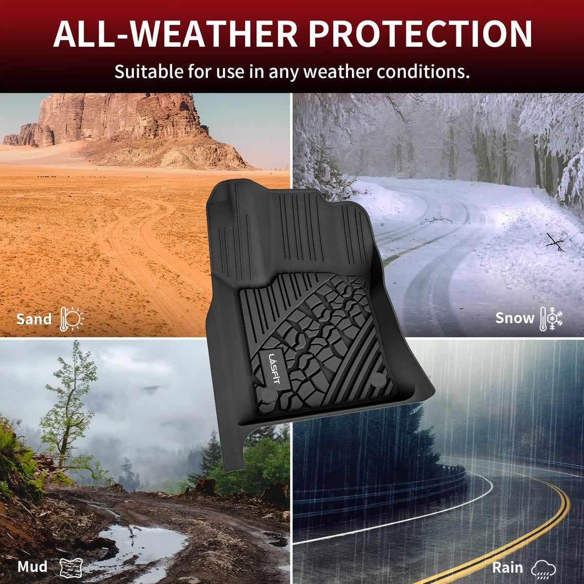 Fit for 2013-2027 Dodge Durango Floor Mats or Cargo & Seatback Mats