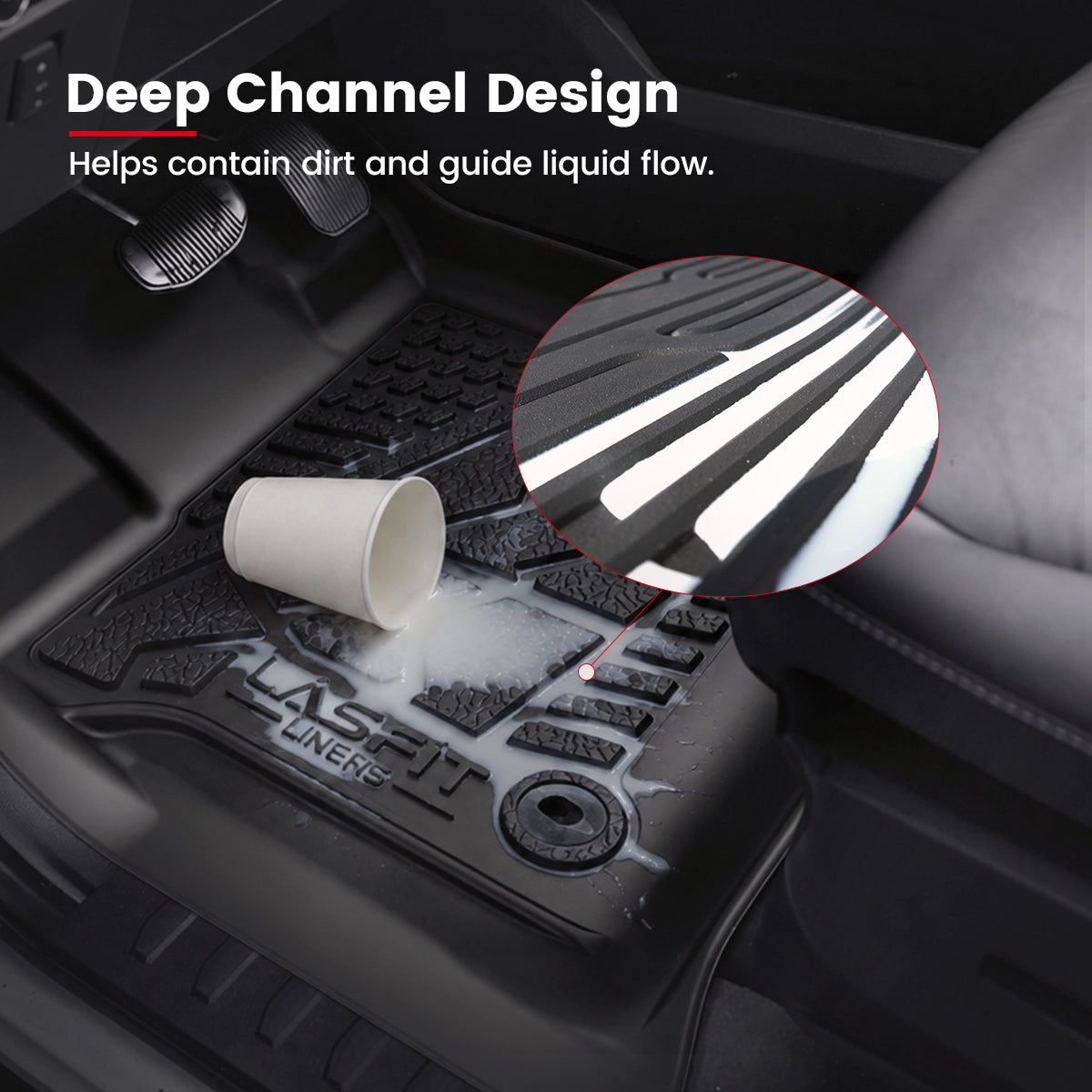 Fit for 2015-2027 Ford F-150 & 22-26 Lightning Models Floor Mats, Fit Carpet Floor