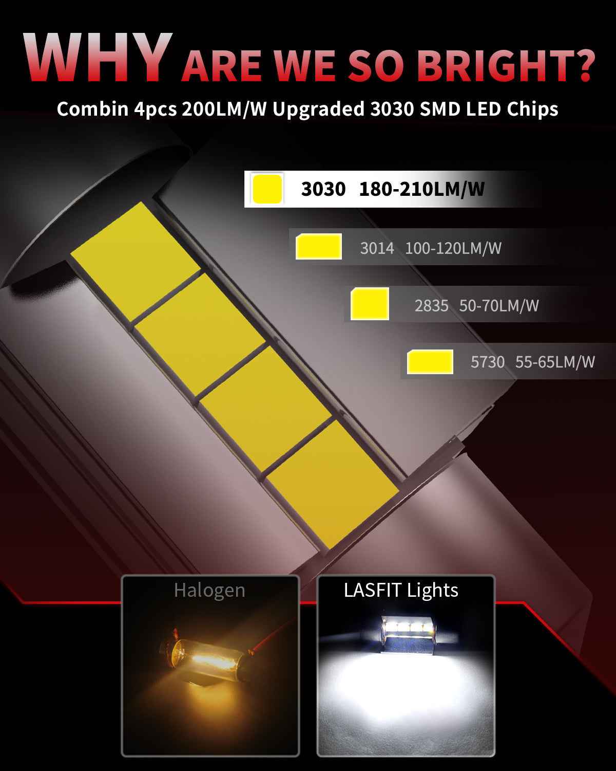 Fit for 2008-2013 Infiniti G37 D2S HID to LED Bulbs Exterior Interior Lights