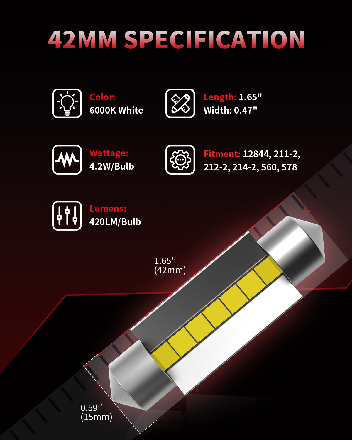 Fit for 2013-2015 Ram 1500 LED Bulbs Upgrade | Tested and Verified