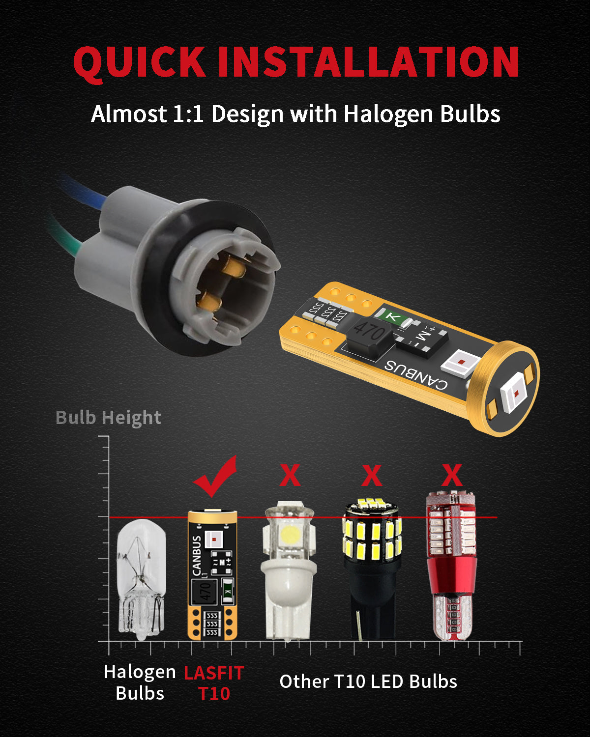 Fit for 2003-2005 Nissan 350Z Coupe LED Bulbs D2S Exterior Interior Lights