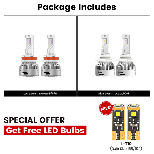 Fit for 2007-2019 Chevrolet Silverado 2500HD 3500HD LED Headlight Bulbs Upgrade