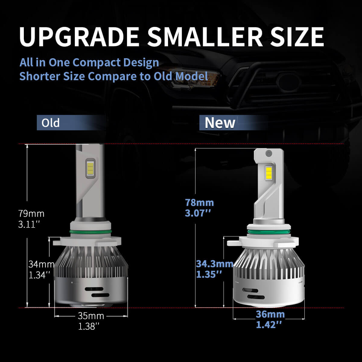 Fit for 2013-2015 Ram 1500 LED Bulbs Upgrade | Tested and Verified