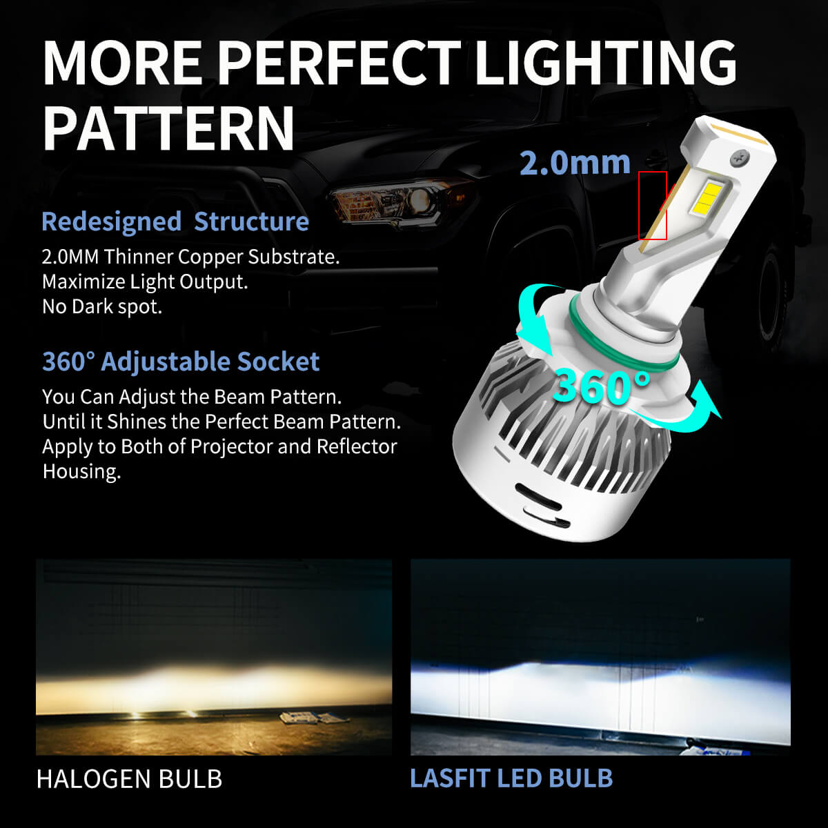 Fit for 2009-2012 Ram 1500 LED Bulbs 9005 H11 Exterior Interior Lights