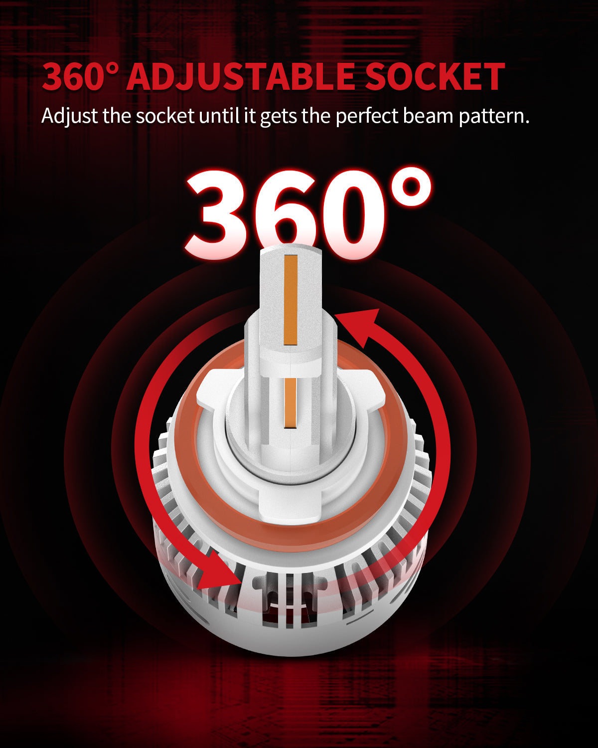 Fit for 2012-2015 Volkswagen Passat Custom H7 LED Bulbs Upgrade | Tested and Verified