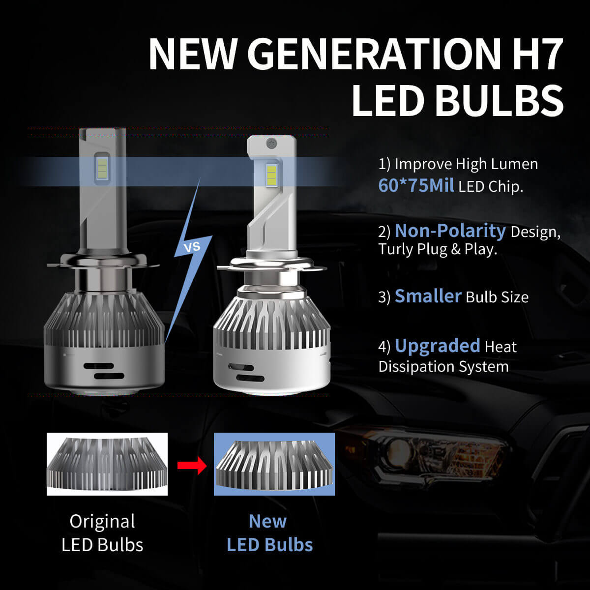 Fit for 2011-2014 Hyundai Sonata The Brightest LED Bulbs Upgrade