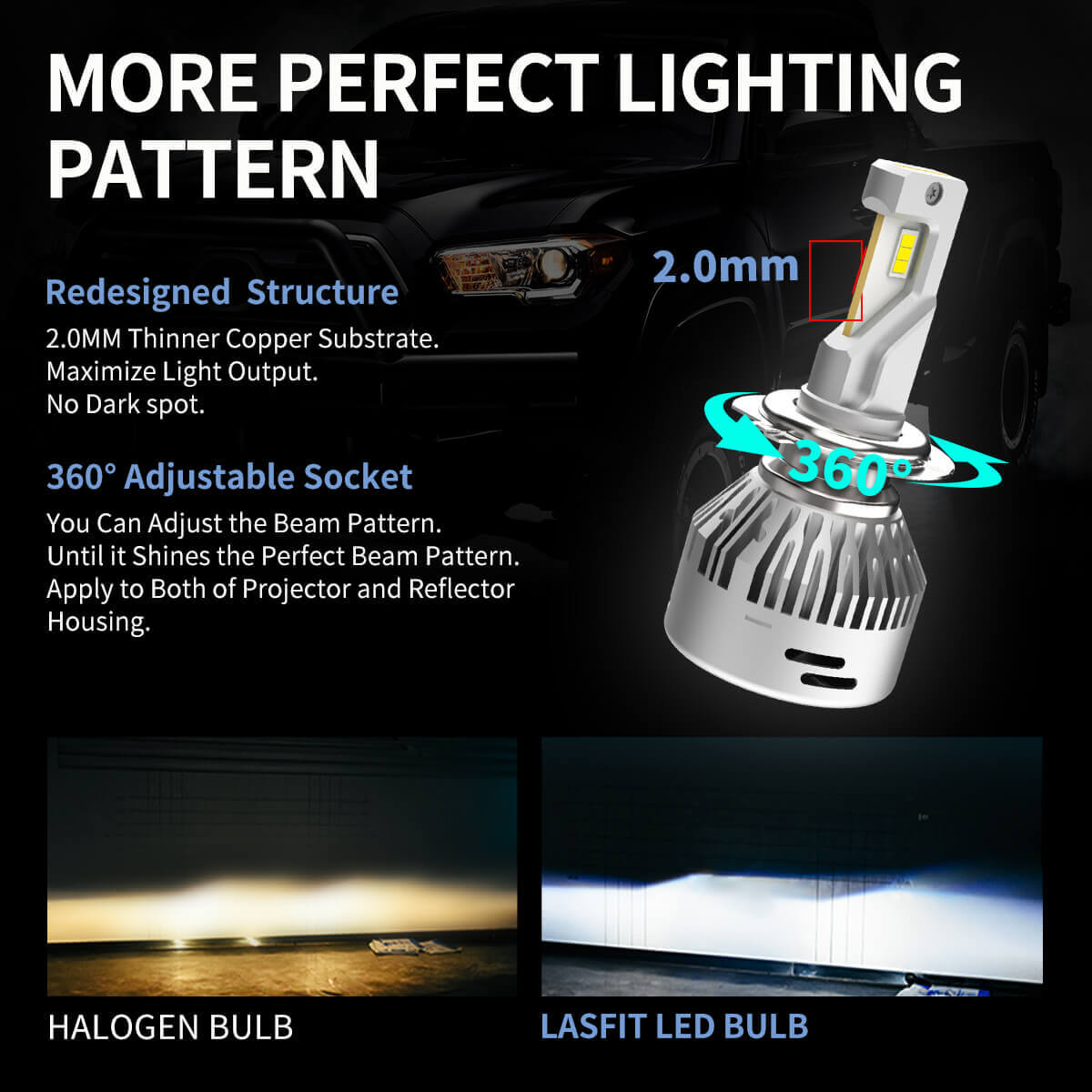 Fit for 2014-2016 Hyundai Elantra LED Bulbs 9005 H11 H7 Exterior Lights
