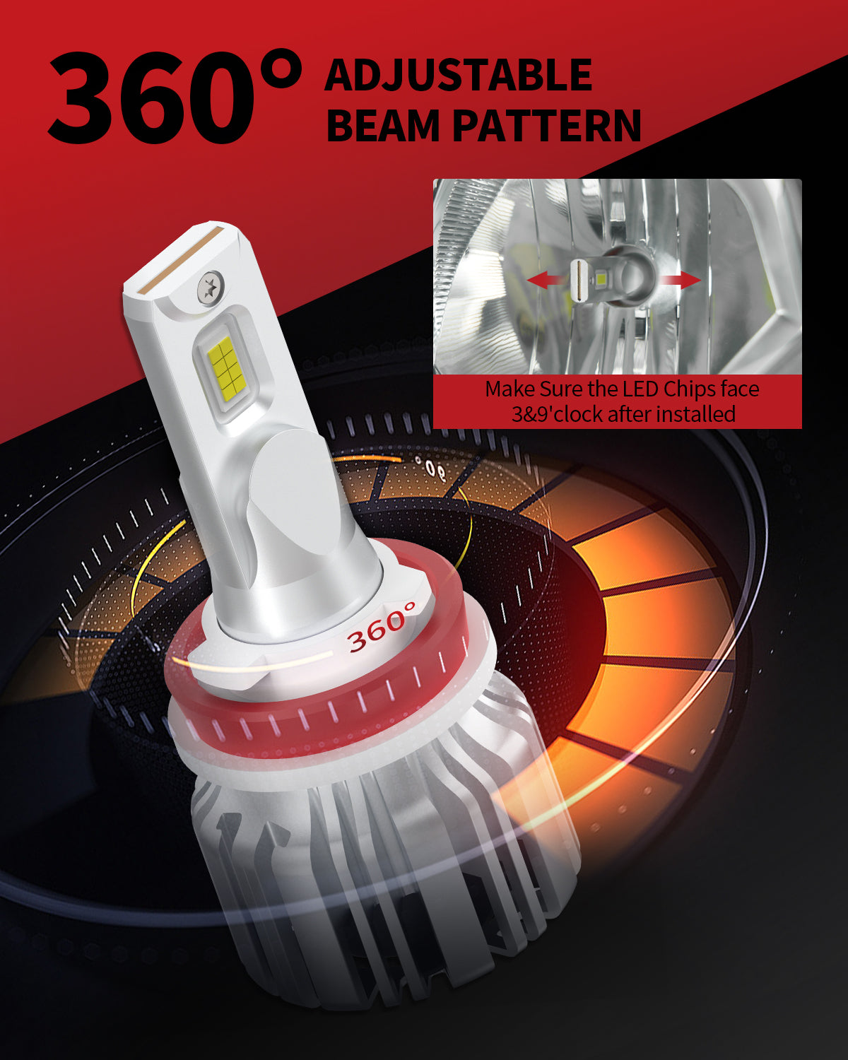 Fit for 2017-2020 Ford Fusion LED Bulbs Upgrade
