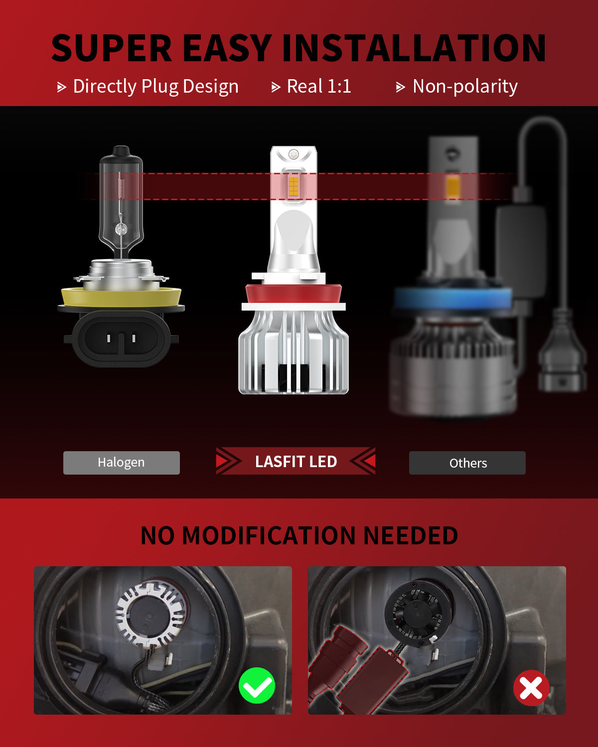 Fit for 2017-2020 Ford Fusion LED Bulbs Upgrade