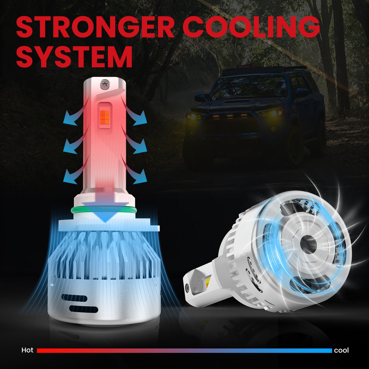 Custom Engineered for 2013-2016 Ford Escape LED Bulbs Upgrade