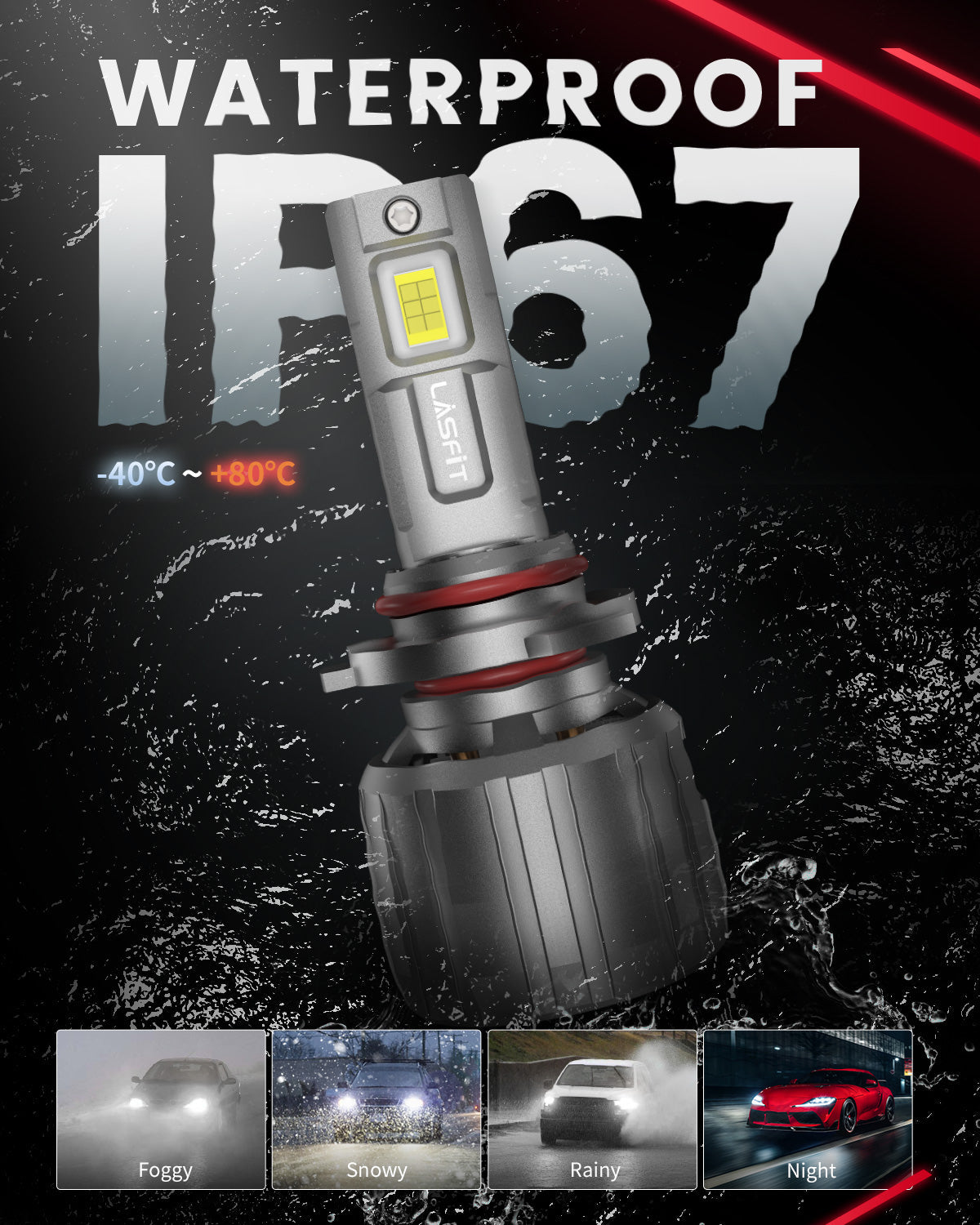 130W 9006 HB4 LS Plus Series | 13,000LM 6000K LED Bulbs