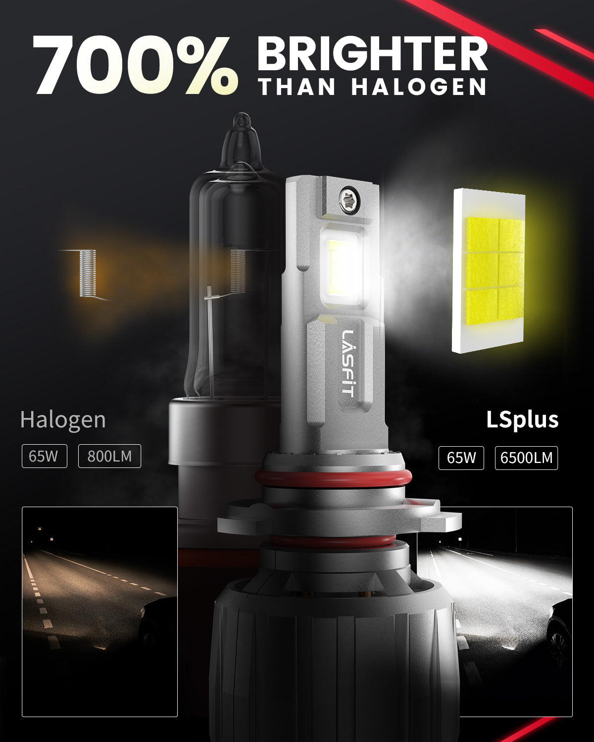 130W 9006 HB4 LS Plus Series | 13,000LM 6000K LED Bulbs