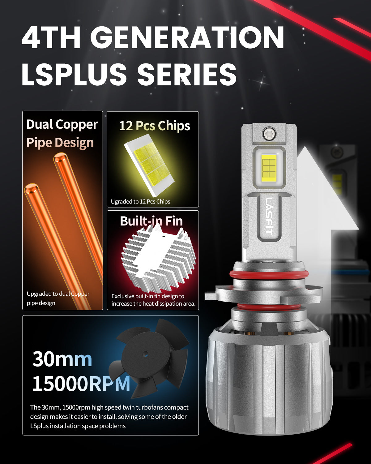 130W 9006 HB4 LS Plus Series | 13,000LM 6000K LED Bulbs