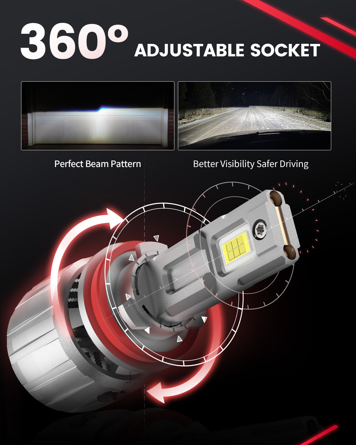 130W H11 H8 H9 LS Plus Series | 13,000LM 6000K LED Bulbs