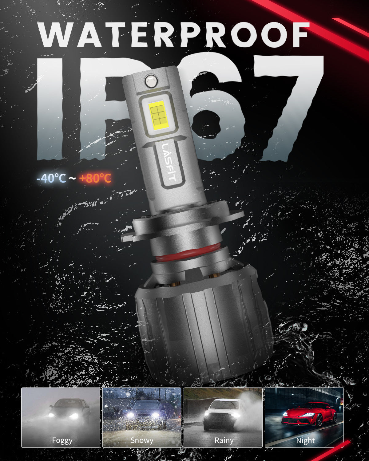 130W H7 LS Plus Series | 13,000LM 6000K LED Bulbs