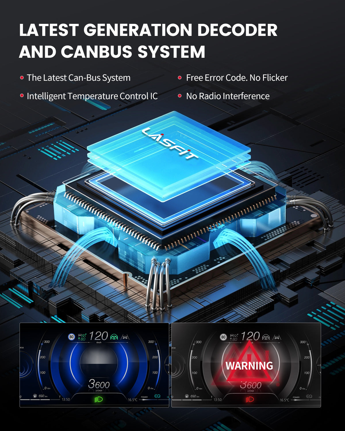 130W H7 LS Plus Series | 13,000LM 6000K LED Bulbs