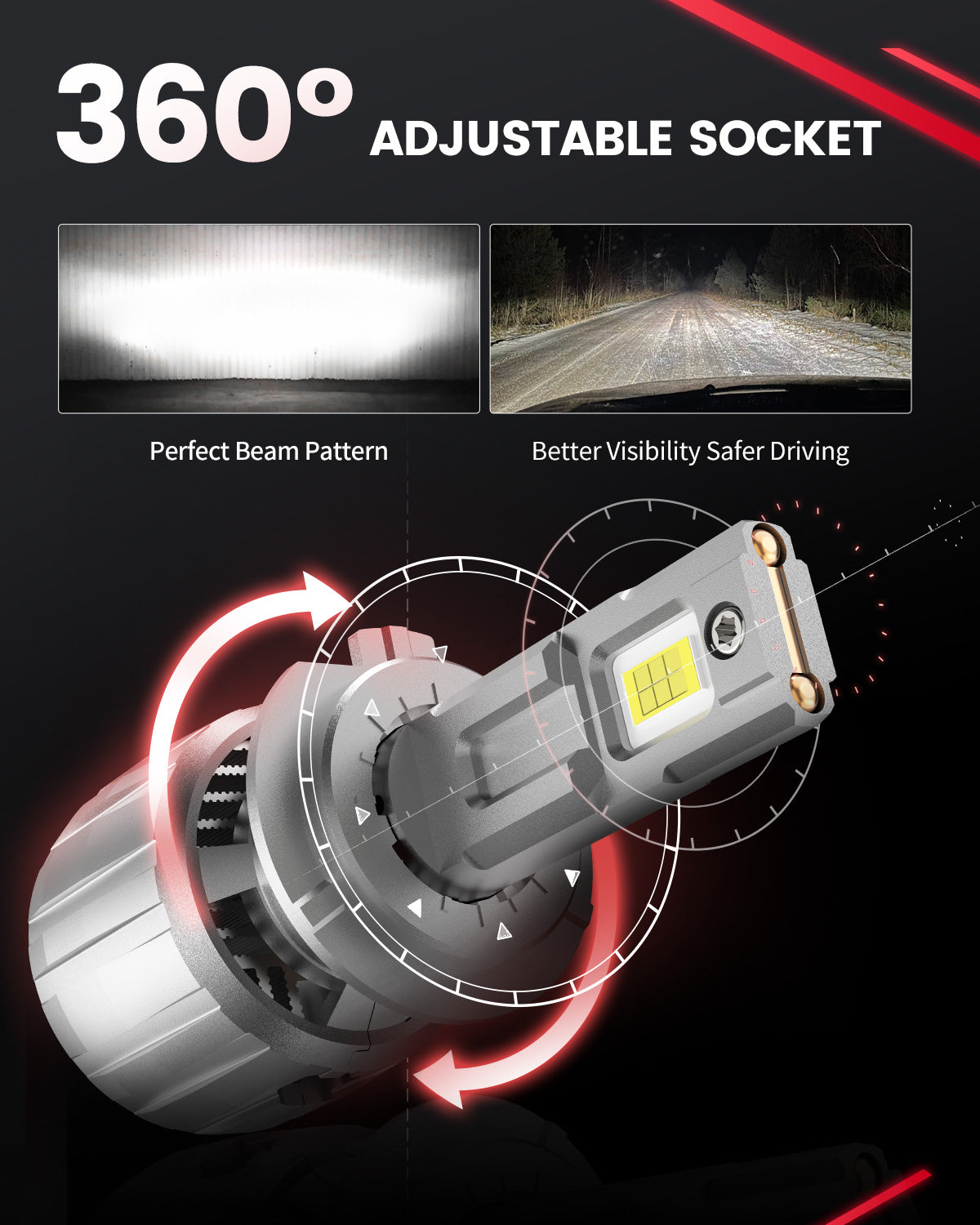 130W H7 LS Plus Series | 13,000LM 6000K LED Bulbs
